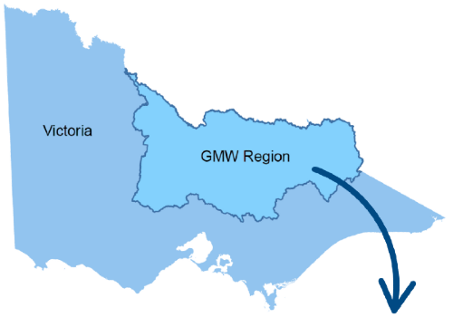 Map of Victoria showing the GMW region